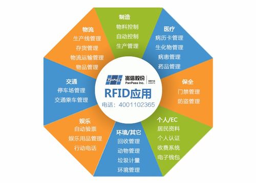 白酒追溯系统 从一粒粮食到一滴佳酿的全程守护